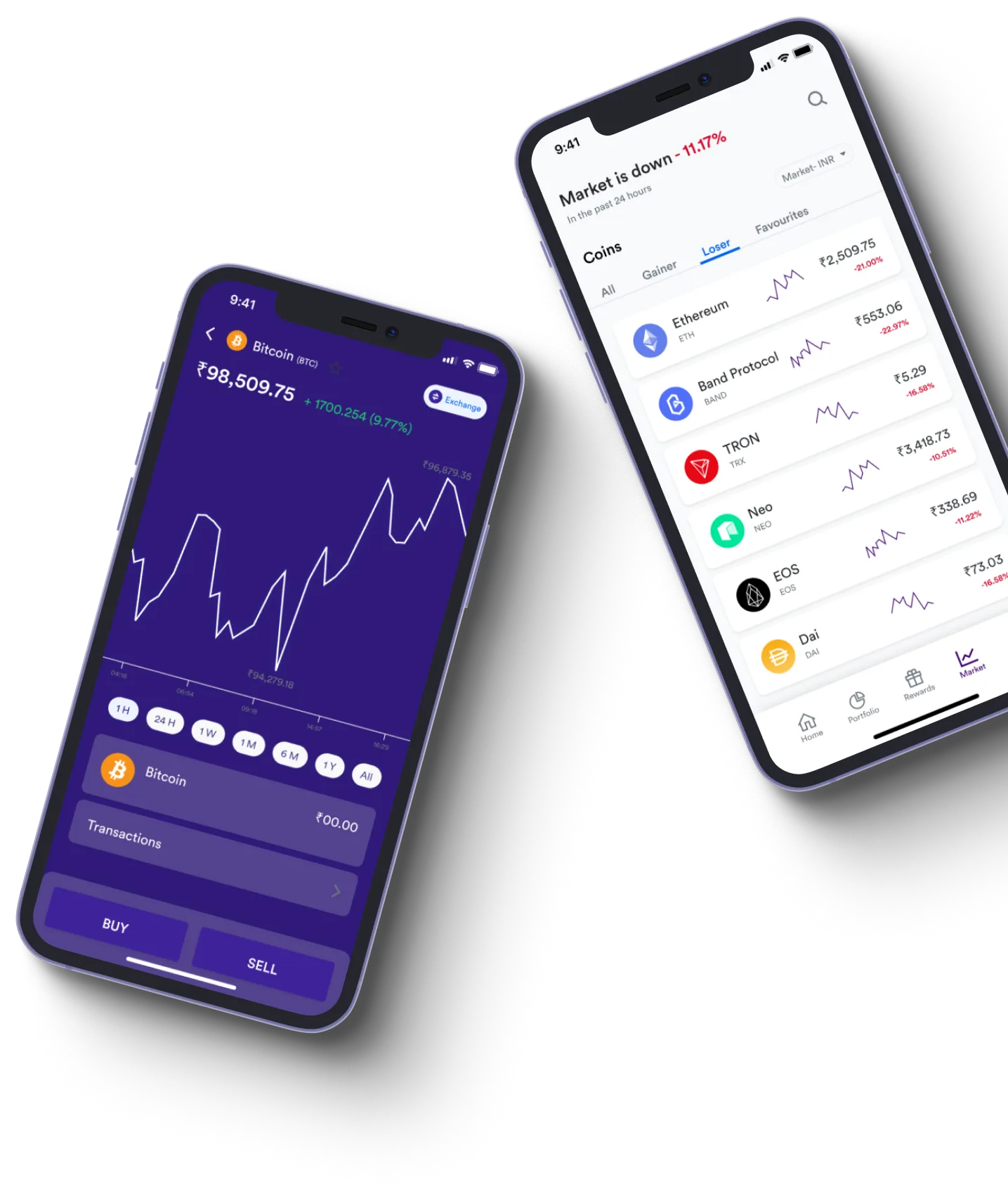 Delta Velora - What exactly is online trading?